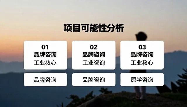 品牌咨询中响应较为适用条件的场景分析